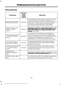 Страница 107