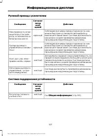 Страница 109