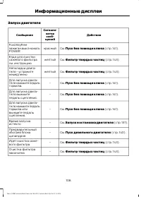 Страница 110