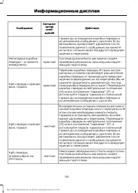 Страница 112