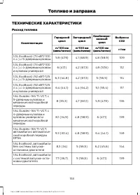 Страница 155