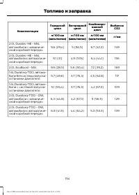 Страница 156
