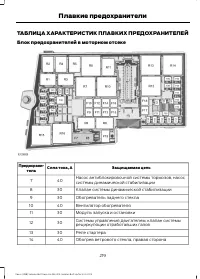 Страница 221