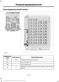 Страница 224