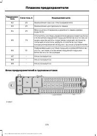 Страница 226