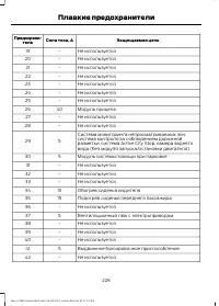 Страница 228