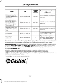 Страница 249