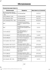 Страница 250