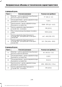 Страница 281