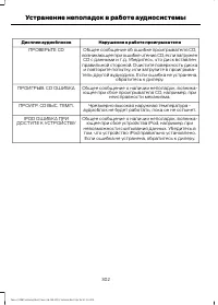 Страница 304