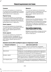 Страница 310