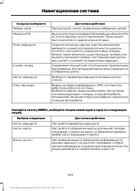 Страница 311