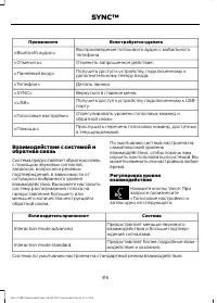 Страница 318