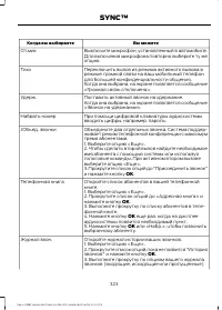 Страница 325