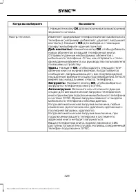 Страница 330