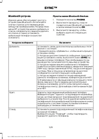 Страница 331