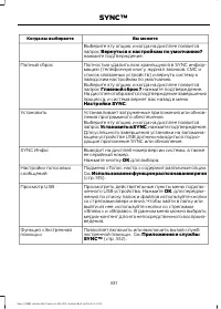 Страница 333