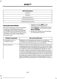 Страница 340