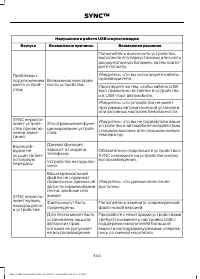 Страница 346