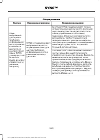 Страница 351