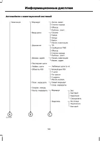 Страница 100