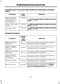 Страница 107