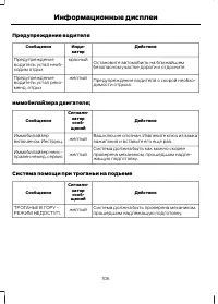 Страница 108