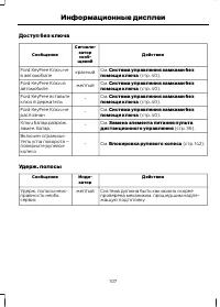 Страница 109