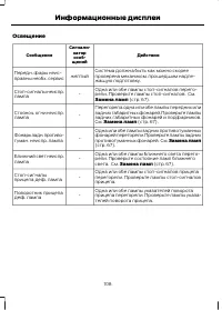 Страница 110