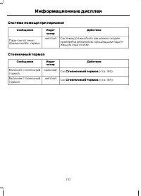 Страница 112