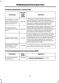 Страница 113