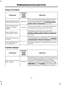 Страница 115