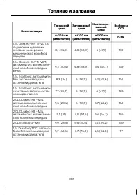 Страница 161