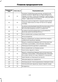 Страница 227