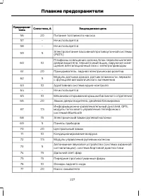 Страница 229