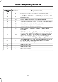 Страница 230