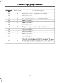 Страница 233