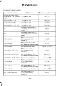 Страница 254