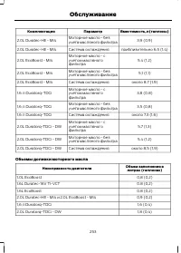 Страница 255