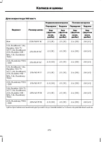 Страница 276