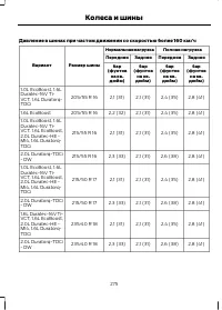 Страница 277