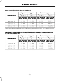 Страница 279