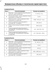 Страница 285