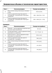 Страница 286