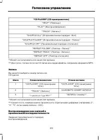 Страница 317