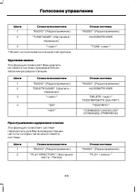 Страница 320