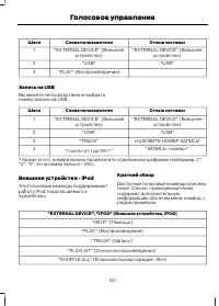 Страница 323