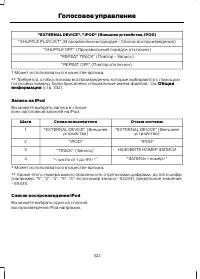 Страница 324