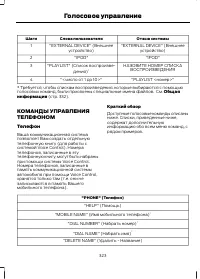 Страница 325