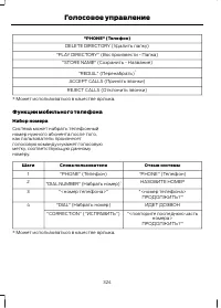 Страница 326